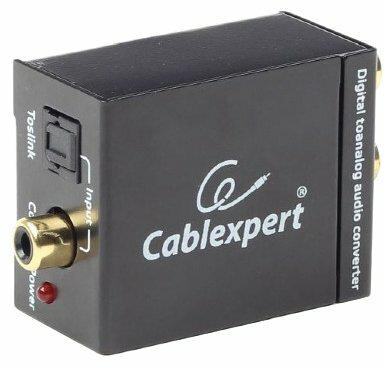 Cablexpert